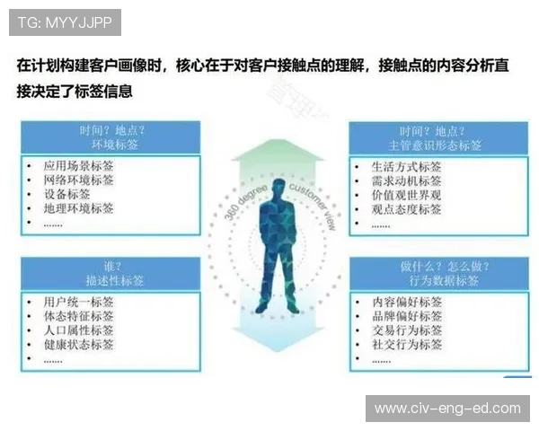 同乐城娱乐在线客服服务质量提升方案与用户反馈分析