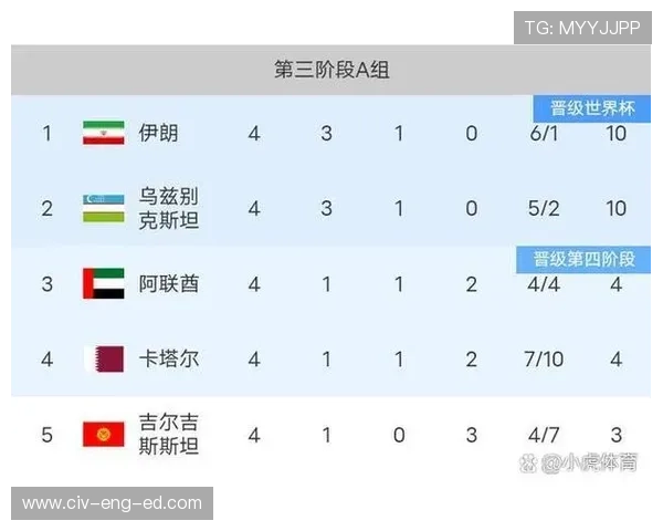 2026年世界杯赛程时间表及北京时间安排，全面解析比赛时间与赛事亮点